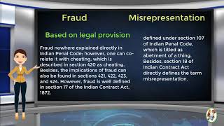 What is Difference Between Fraud amp Misrepresentation [upl. by Yank404]