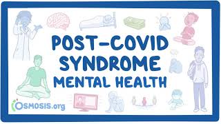 PostCOVID syndrome Mental health [upl. by Bekelja]